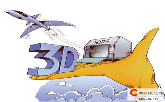 第三次革命 3D打印技术可以打印整车吗？