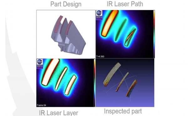 NASA开发新技术可现场检查3D打印部件