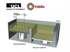 <b>FabRxUCLŶӺ״SLS 3DӡԻҩƬ</b>