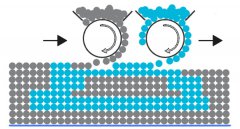 <b>Aerosintĩ3Dӡ</b>