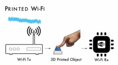 <b>оԱ3DӡСܴͨWiFiź</b>