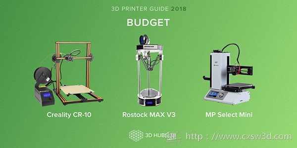 3D Hubs3DӡƱ άCR-10ƾʵϰ