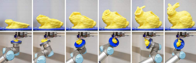 研究員開發(fā)出無需使用支撐結(jié)構(gòu)的多軸機器人3D打印系統(tǒng)