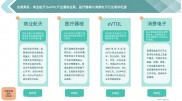 突破微米级金属3D打印工艺瓶颈，德悟增材获千万元天使轮融资
