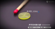 让看不见的精度决定听得见的未来，摩方微纳3D打印技术重塑声学器件制造方式