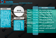 上海交大特种材料研究所：增材制造Al-Mg-Sc-Zr 合金双模异质结构演化中的晶粒异常长大现象