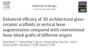 对比不同来源骨块移植物：3D打印玻璃陶瓷支架在垂直骨增量的表现