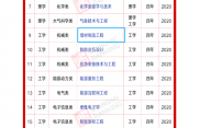 2025年又有5所高校开设3D打印本科专业，共23所大学高考可填志愿