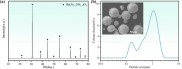 590MHz带宽+超90%辐射效率！北大深研院光固化微波陶瓷新突破，助推高频器件新价值