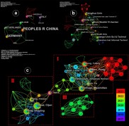 重庆大学-同济大学-北京大学-增材制造锌基生物材料的研究进展
