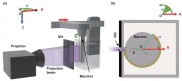 极坐标线投影光固化连续 3D 打印：实现管状结构高效精准制造