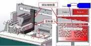 基于增材制造的材料高通量制备技术及其应用