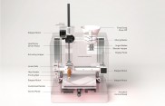 麻省理工学院推出可持续3D打印机，利用人工智能将食物垃圾转化为有用物品