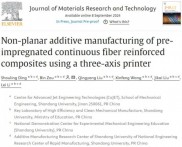 山东大学：利用三轴打印机进行连续纤维增强复合材料的非平面增材制造