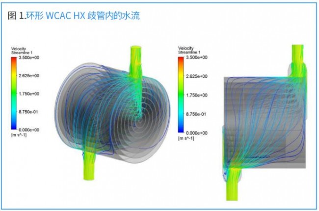 Conflux_Exchanger_HX