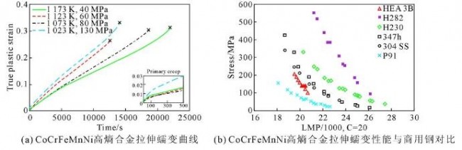 article_High temp6