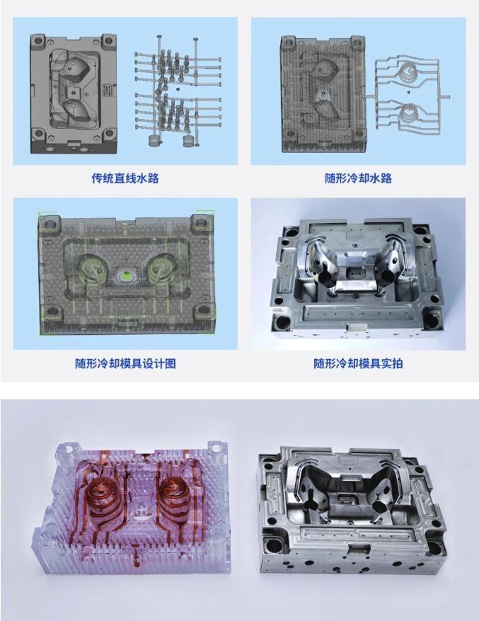 創新驅動金屬3d打印隨形冷卻水路助力模具行業降本提質增效