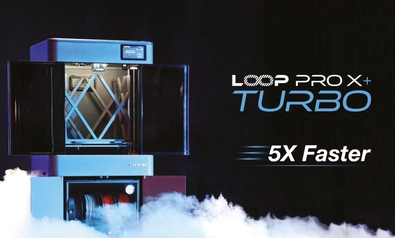 LOOP 3DƳLOOP PRO X+TURBOڳ١õ;